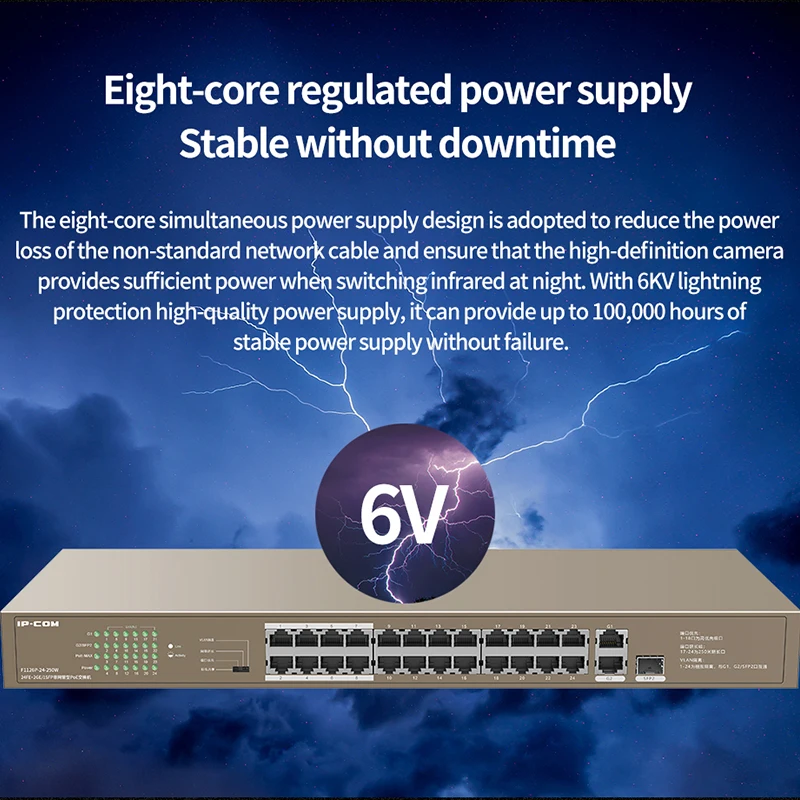 Сетевой коммутатор TD TDF1126P 24 250W Ethernet на порта источник питания PoE 225 Вт защита от