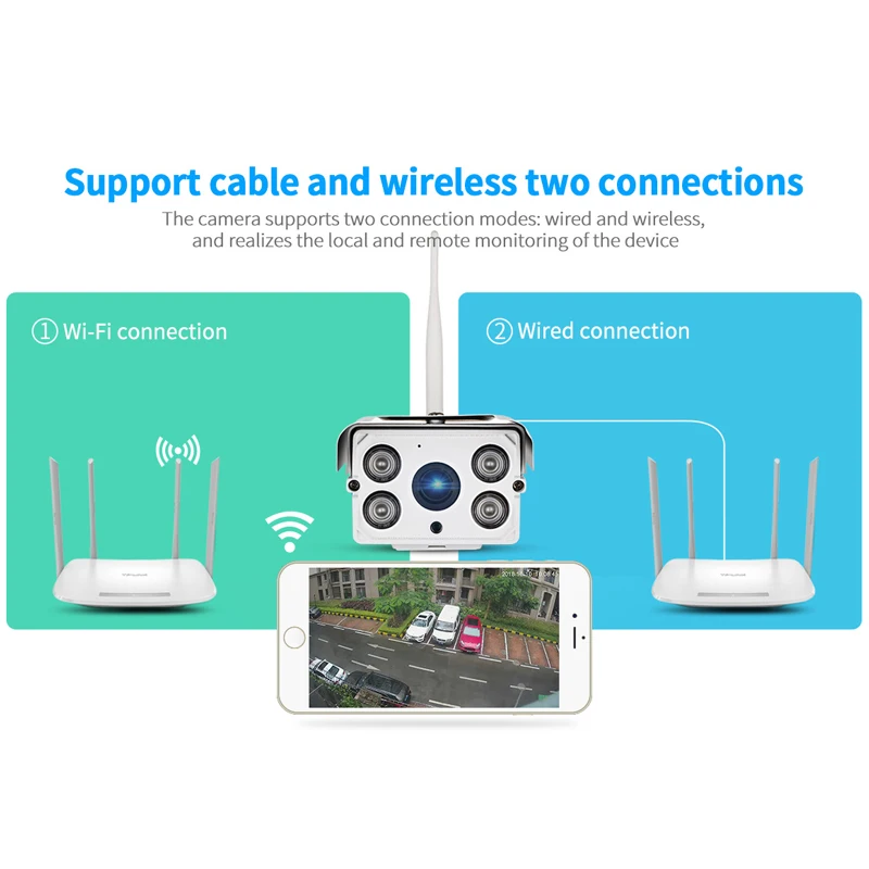 IP-камера Sricam SH027 3 Мп Wi-Fi 5-кратный зум IP66 водонепроницаемая | Безопасность и защита