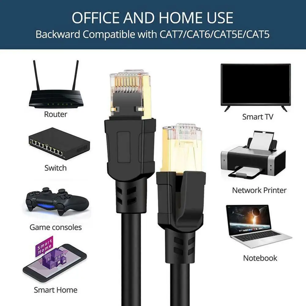 Cat8 RJ45 сети LAN Ethernet Патч свинец плоский кабель 2000 МГц для ПК Шнур провода Мужской