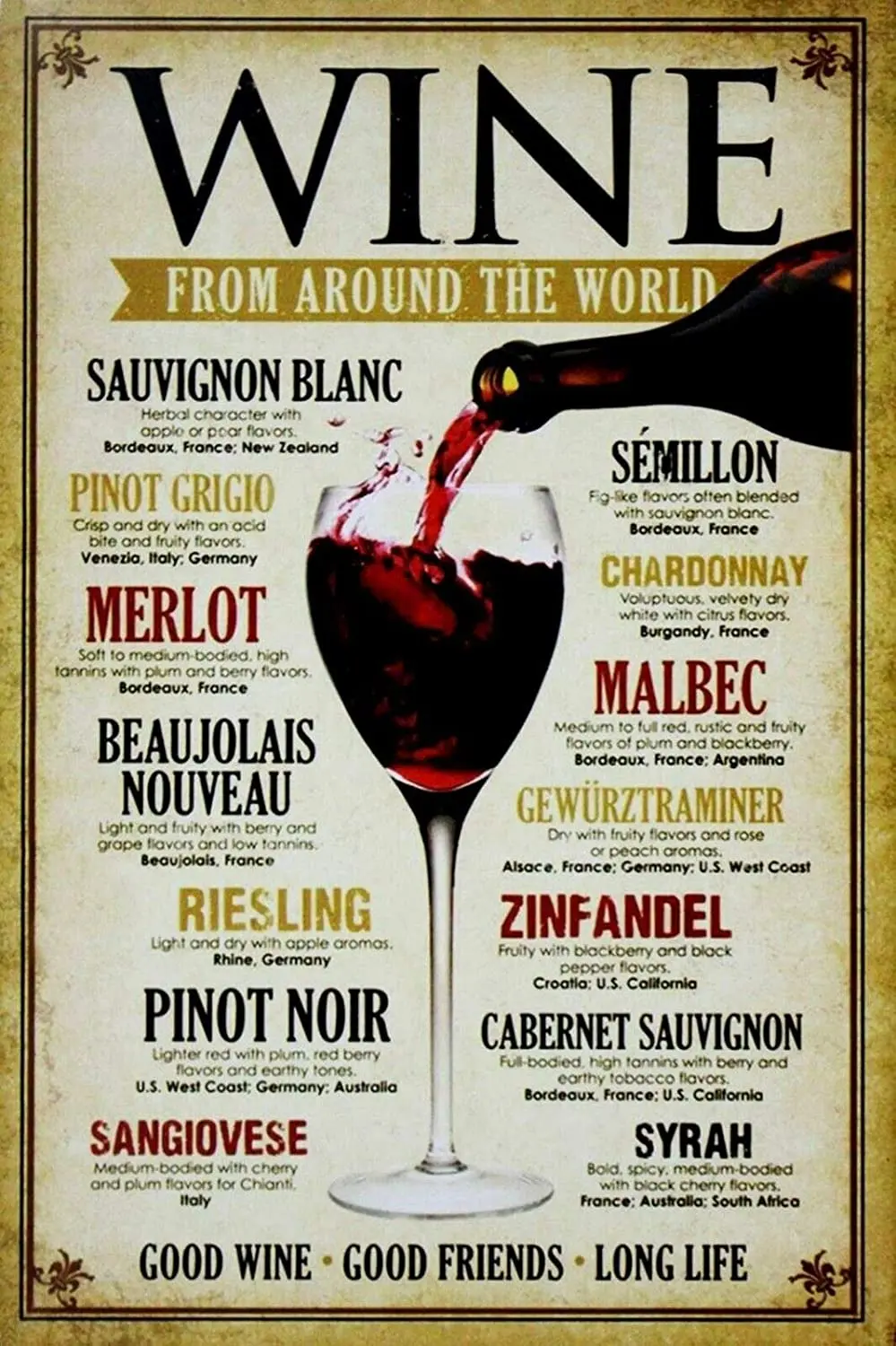 

Wines from Around The World Wall Decor Metal Tin Sign 12x8 Inch
