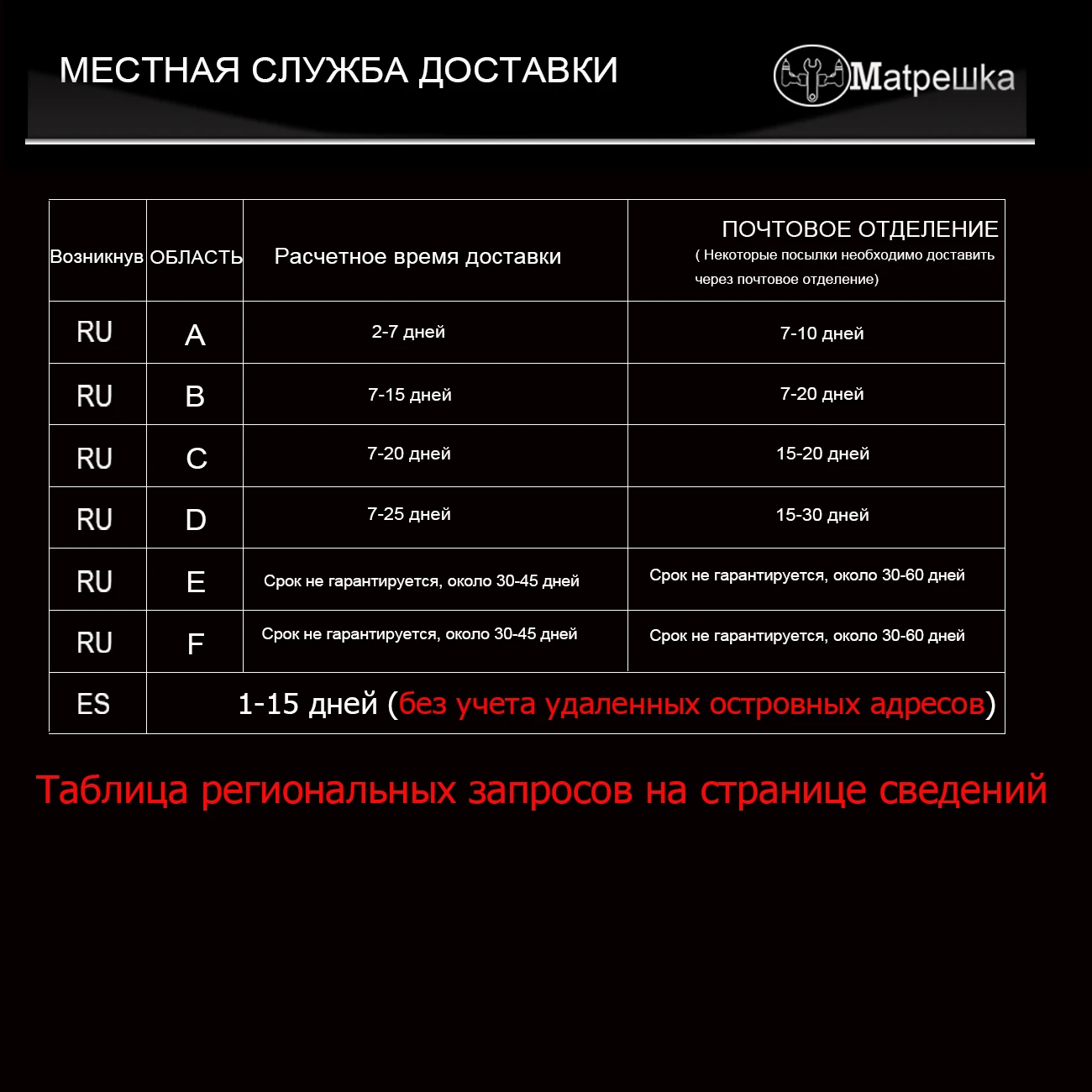 25 в высокое качество электрическая отвертка Ударная дрель Беспроводная перезаряжаемая литий-ионная батарея электрическая дрель электроинструменты+ подарки