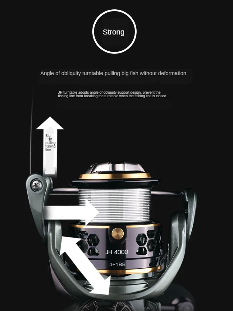 Metal Fishing Reels Spinning Twin-line Cup Rotating Line Wheel 5.2:1Spinning Sea Pole Road | Спорт и развлечения