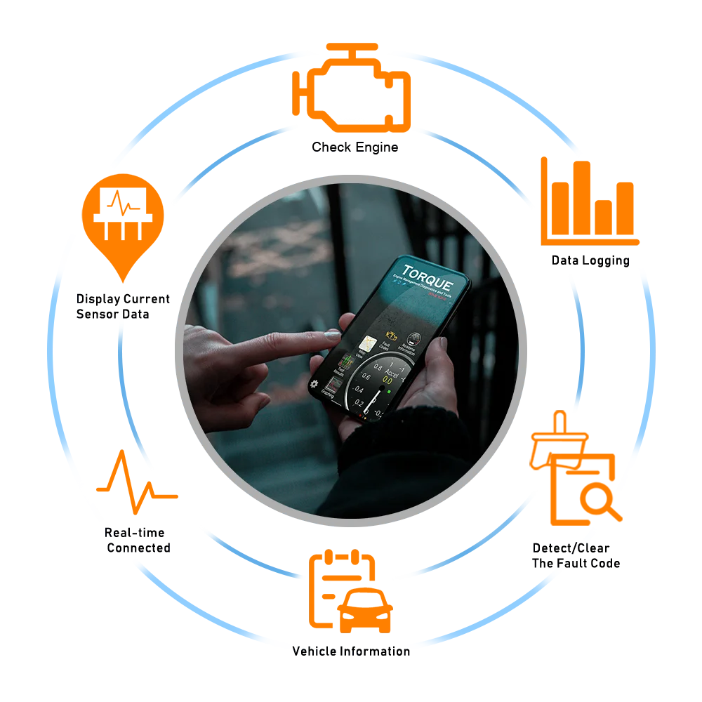 10 шт. ELM327 V1.5 PIC18F25K80 Bluetooth OBD2 сканер odb2 ELM 327 OBD 2 автомобильный диагностический