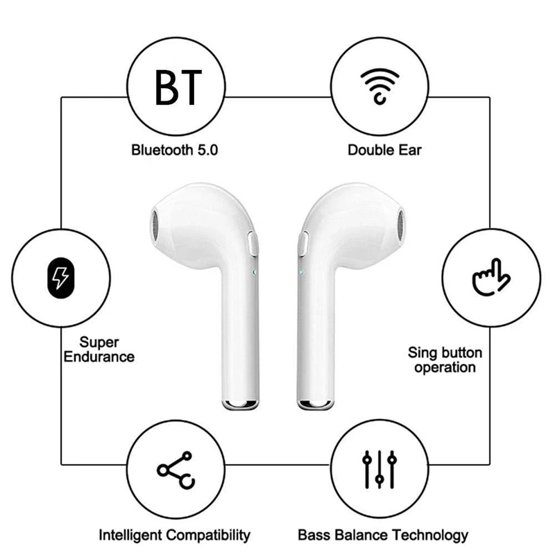 I7s Tws мини беспроводные Bluetooth наушники спортивные громкой связи Наушники вкладыши