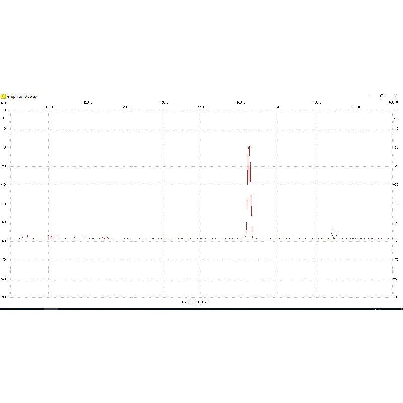 Анализатор спектра USB Высокоточный источник сигнала RF частота инструмент для