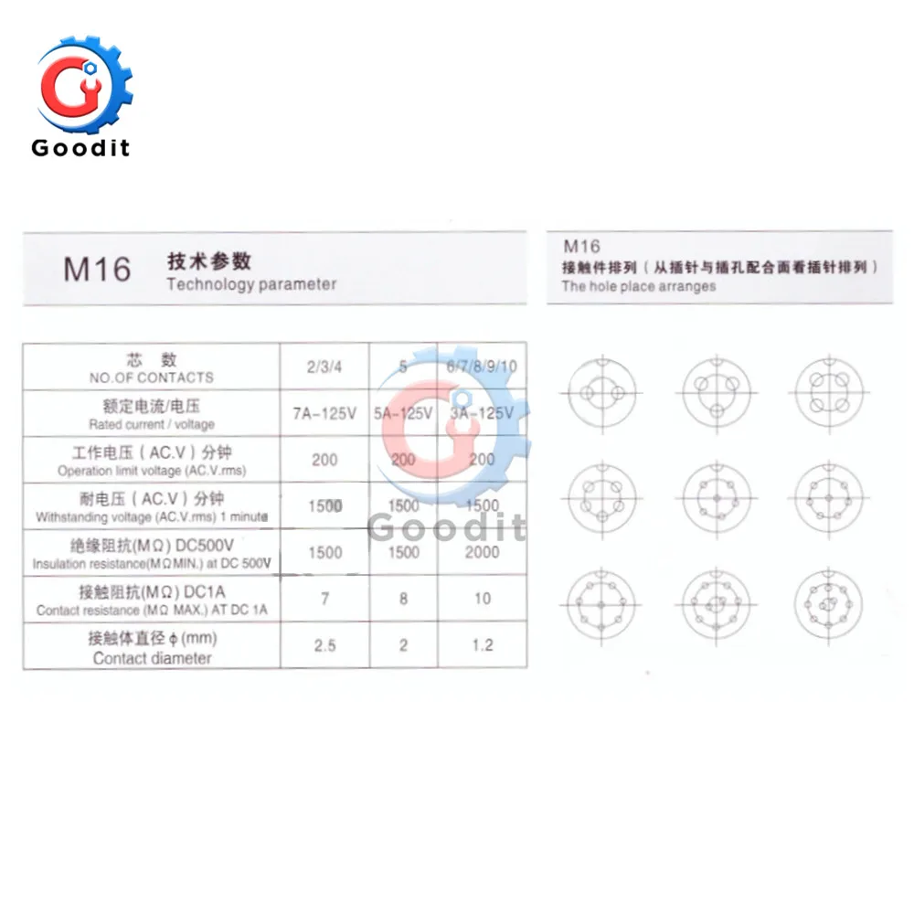 1 комплект GX16 2/3/4/5/6/7/8/9/10 контактный мужской и женский 16 мм L70-78 авиации разъем провода Панель круговой крышка разъема крышкой