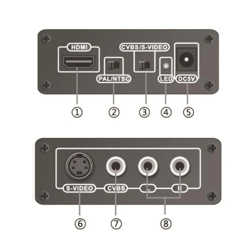 HDMI в AV s-видео конвертер HD 3RCA PAL/NTSC Переключатель SVIDEO + S видео коммутатор адаптер