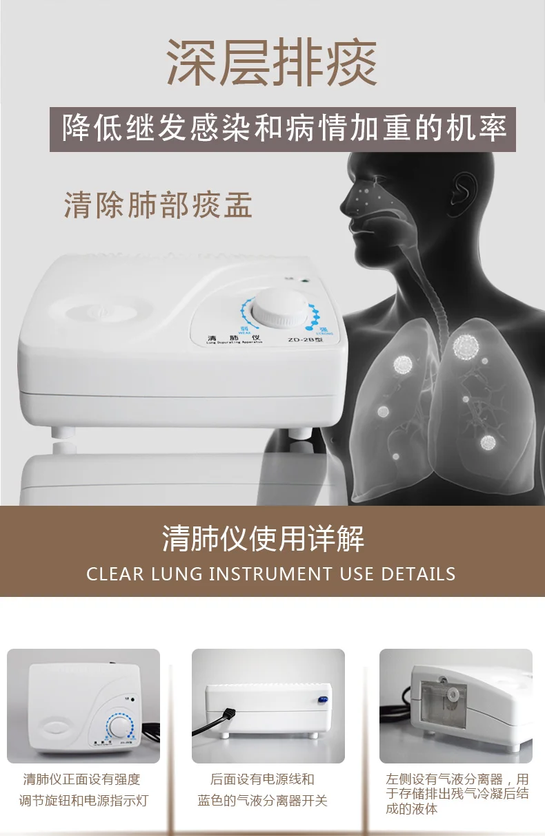 Bipap машины для COPD