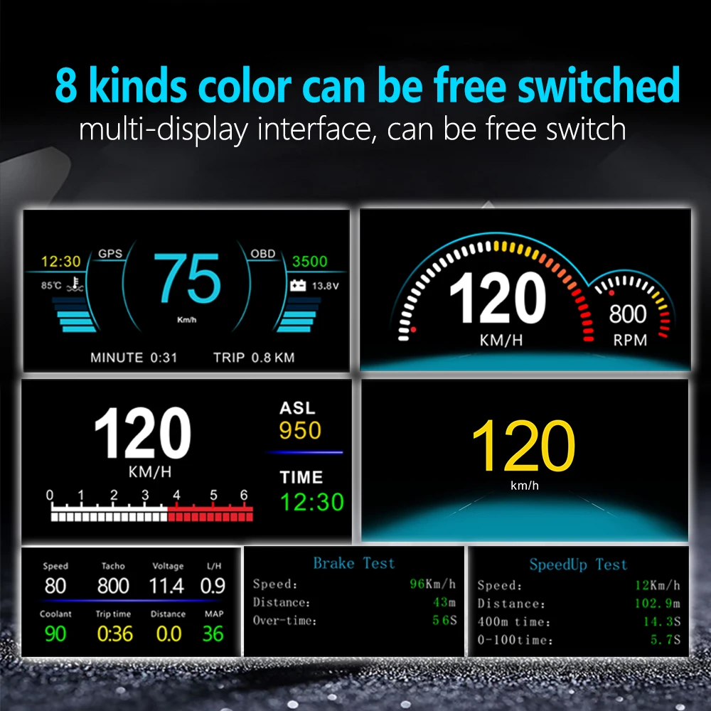 C1 автомобильный HUD Дисплей автомобиля OBD 2 Цифровой с gps скорость метр