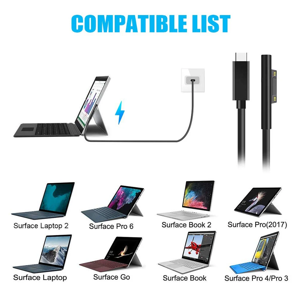 Блок питания 65 Вт 15 в USB PD к поверхности Type C адаптер для ноутбука Microsoft Surface Pro 6/5/4/3 Go
