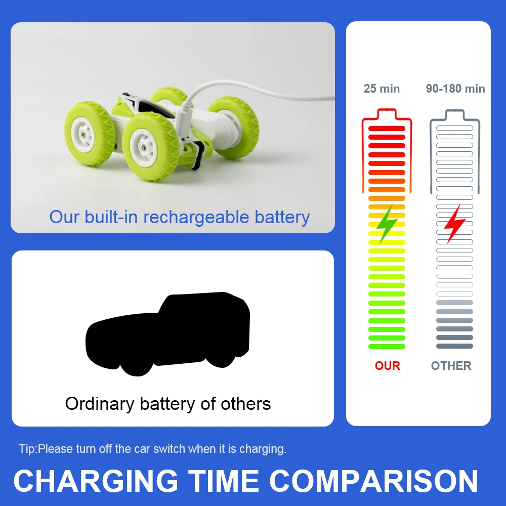 RC автомобиль 2 4 г 4CH трюк дрейф деформации багги Рок Гусеничный рулон автомобиля
