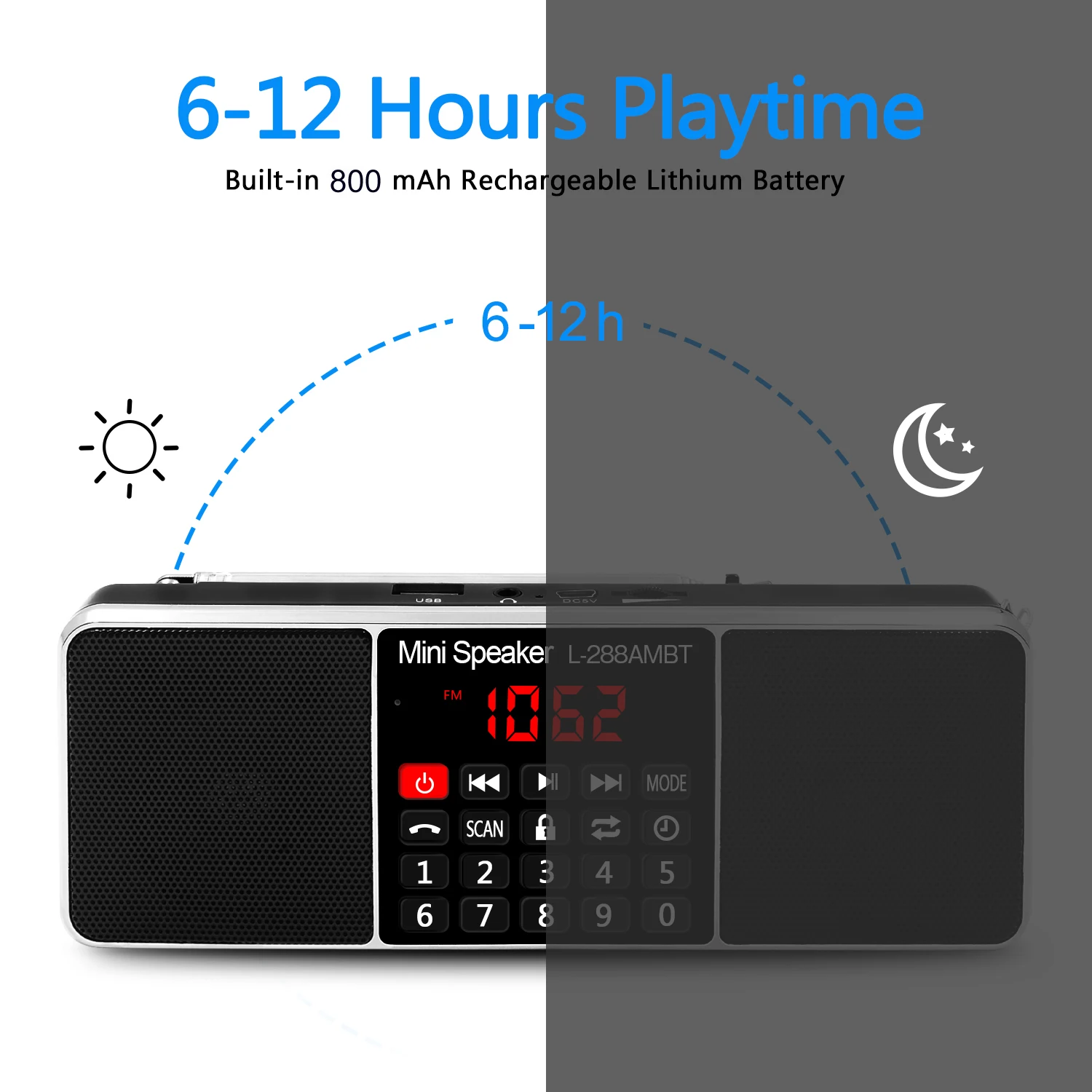 Lefon цифровое портативное радио AM FM Bluetooth динамик стерео MP3 плеер TF/SD карта USB привод Громкая связь вызов светодиодный экран дисплея