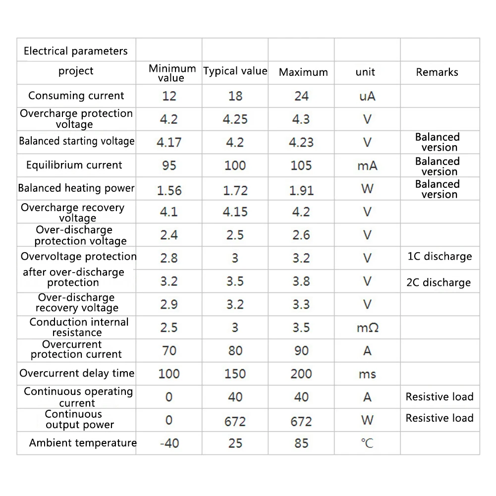 Новая стандартная/балансировочная плата для запуска дрели с балансировкой 10000 а