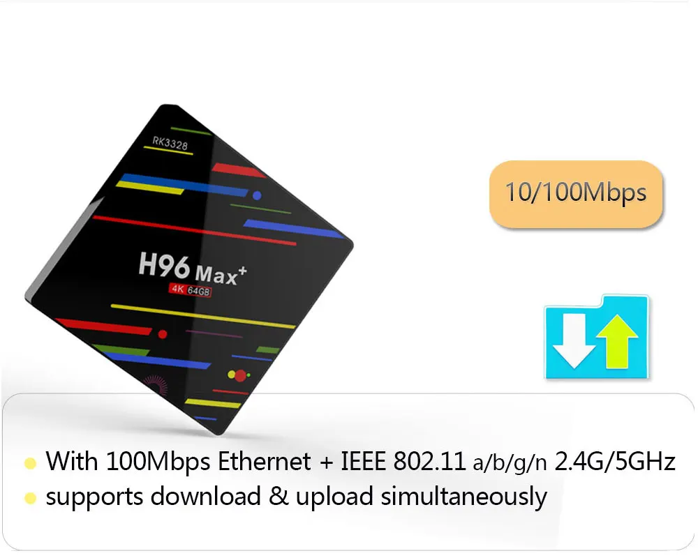 H96 MAX Plus ТВ коробка Android 9,0 4 Гб Оперативная память 32 GB/64 GB Встроенная память 5G Wi-Fi 4K 4,265 медиа плеер Youtube Netflix Google Play Смарт ТВ H96 Max