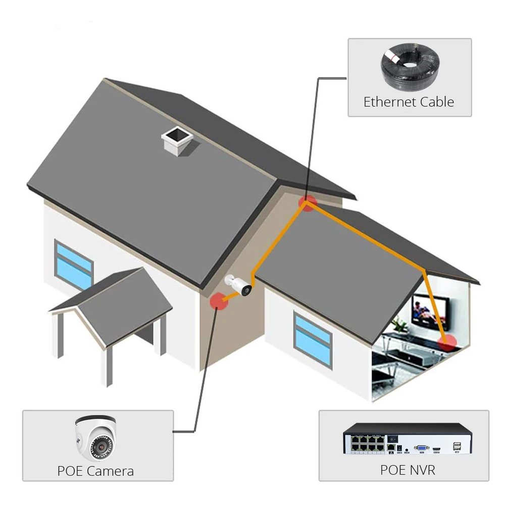 Hiseeu 4K POE IP камера Аудио 8MP Водонепроницаемая Домашняя сеть купольная камера безопасности CCTV IR H.265 CCTV видеонаблюдение Onvif