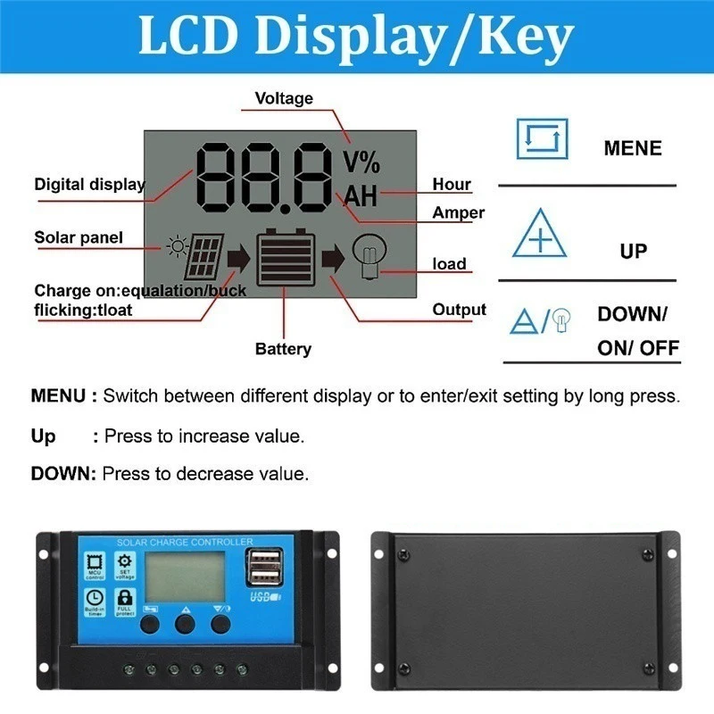180W 12V Protable Solar Panel Kit Dual USB Port Battery Power Bank With 20A Controller Charger Outdoor Camping Yacht Lights | Электроника