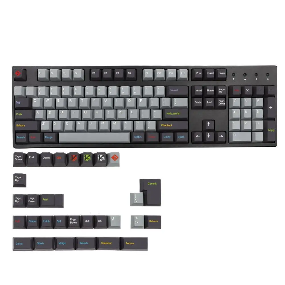 

Профиль крышки для MX Switch GK61/64/68/KBD75/84/RK836 6.25u
