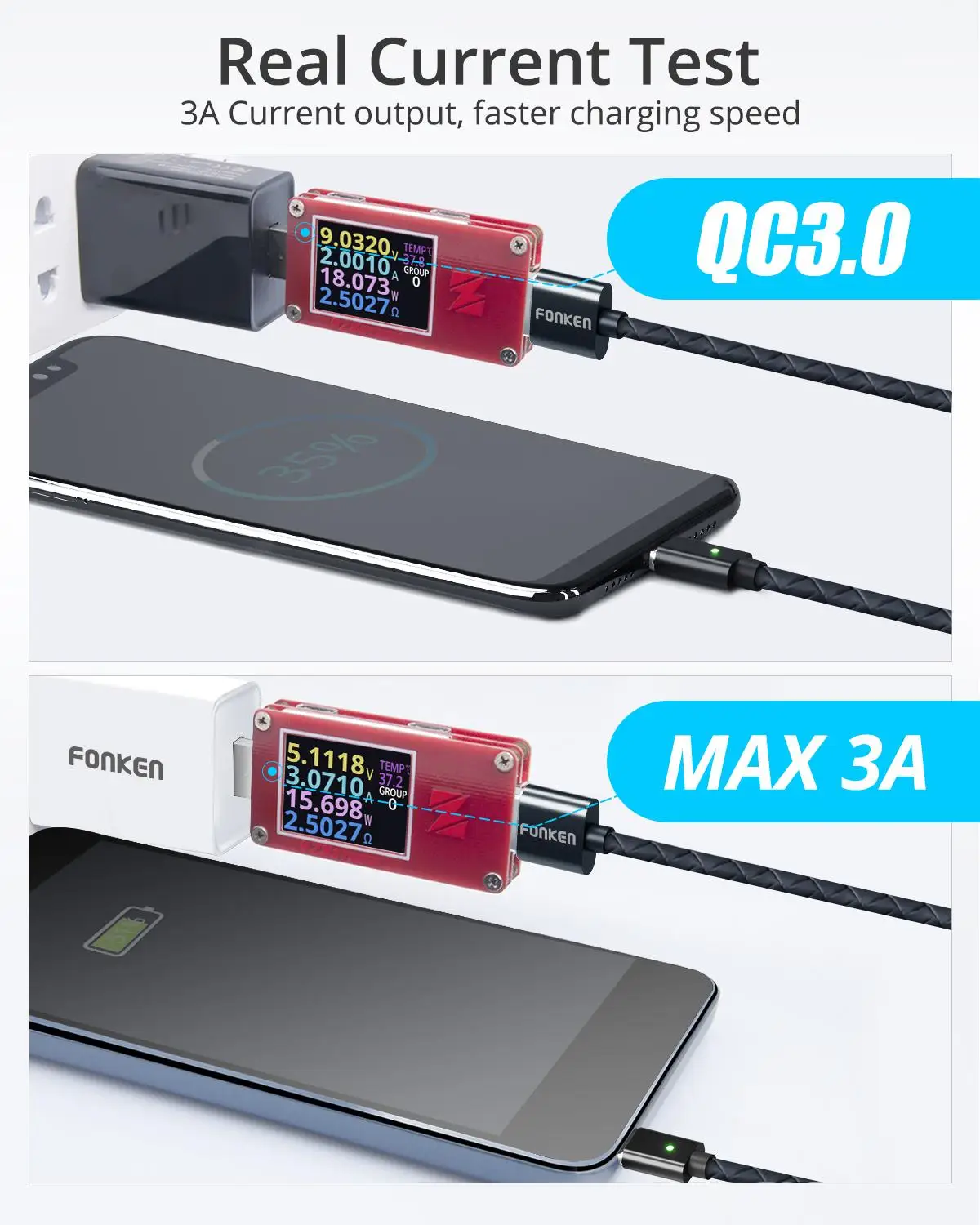 FONKEN USB зарядное устройство 18 Вт Быстрая зарядка 3 0 QC2.0 настенное быстрое для