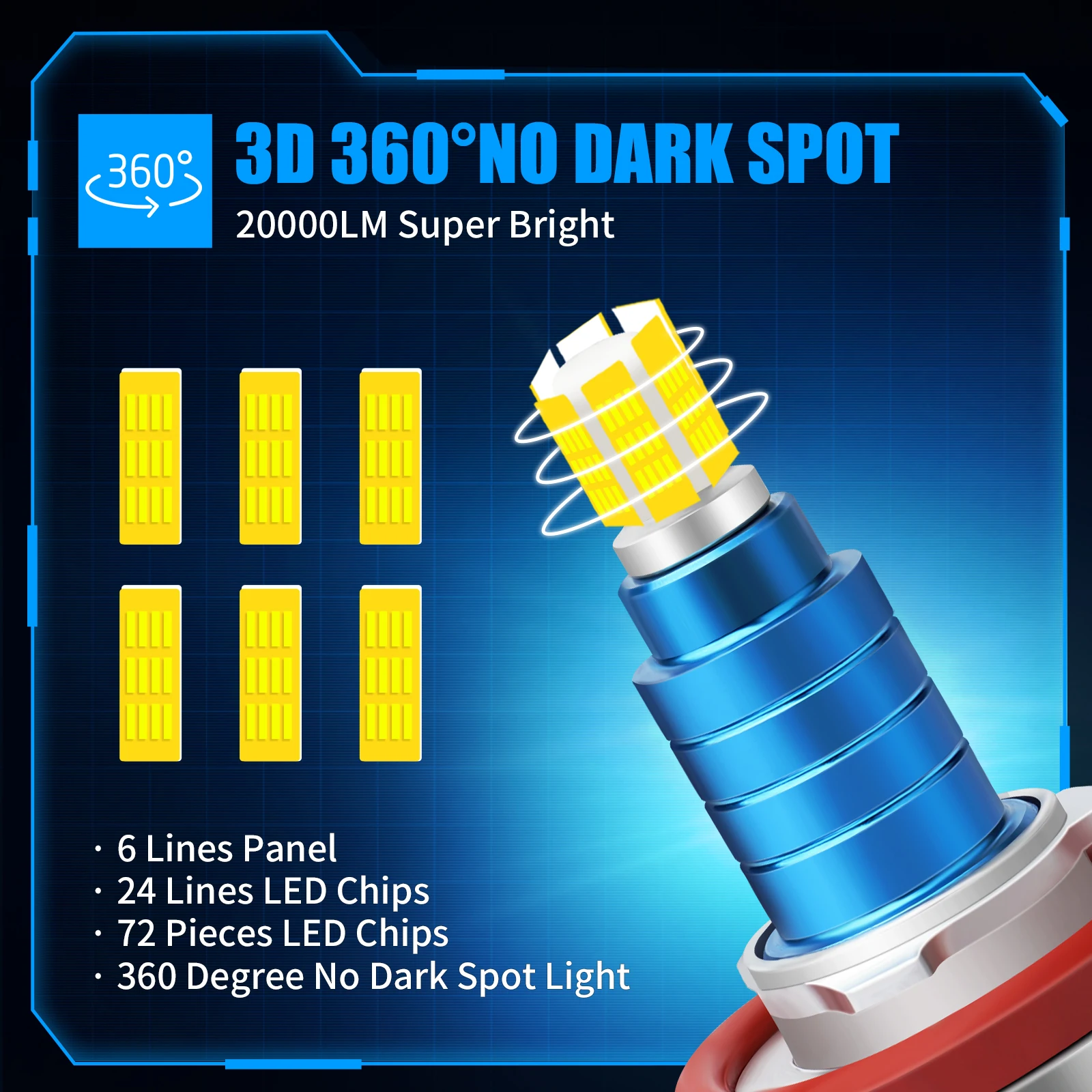 Светодиодные фары H7 20000LM 360 градусов CSP чипы противотуманные H11 H1 6000K BHB3 9005 HB4 9006 9012 3D
