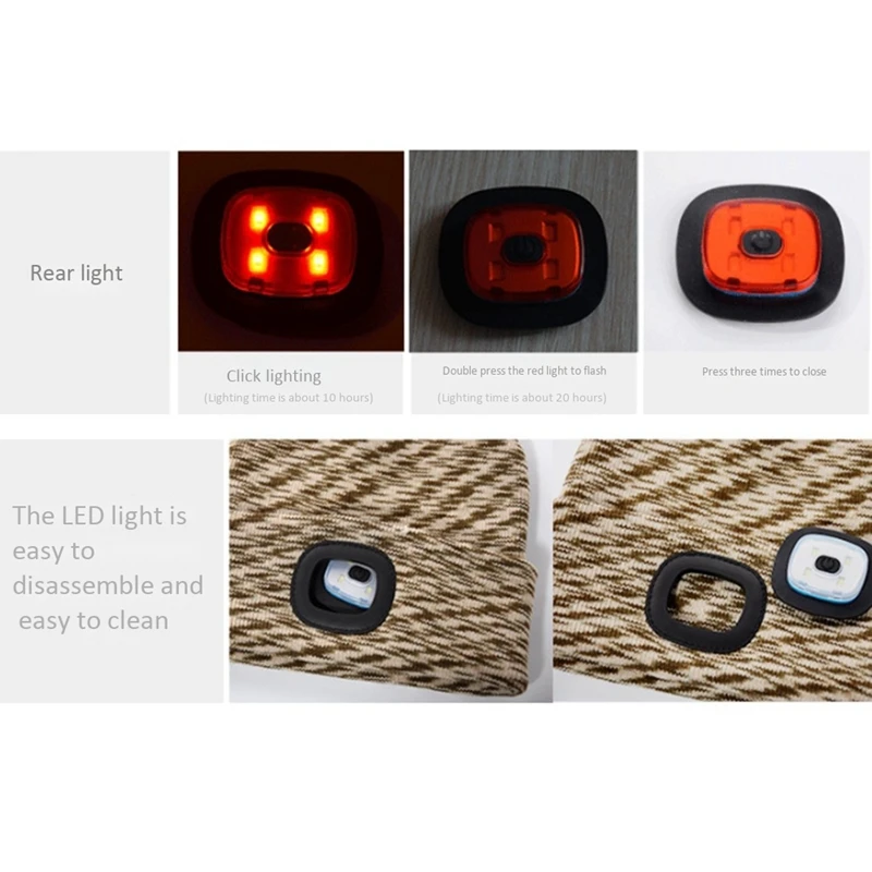 

LED Beanie Hat with Light,USB Rechargeable Light Up Hat with Adjustable Brightness,Ultra Soft Material