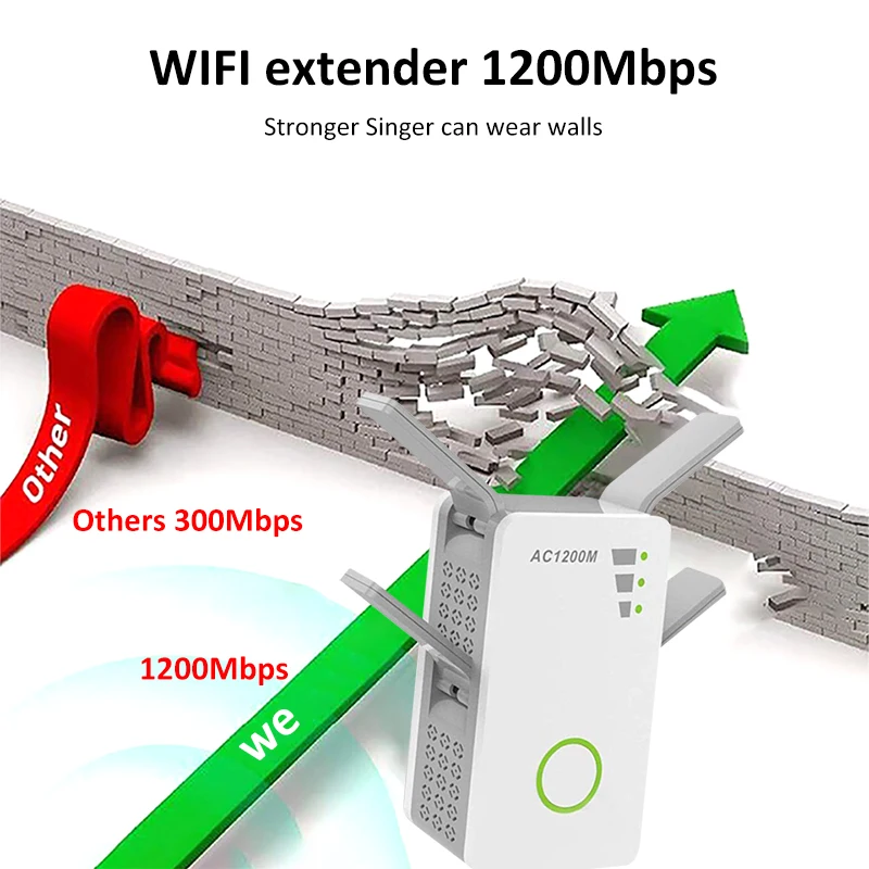 Беспроводной wi fi роутер 802.11n 1200 Мбит/с 2 4 ГГц|Беспроводные роутеры| |