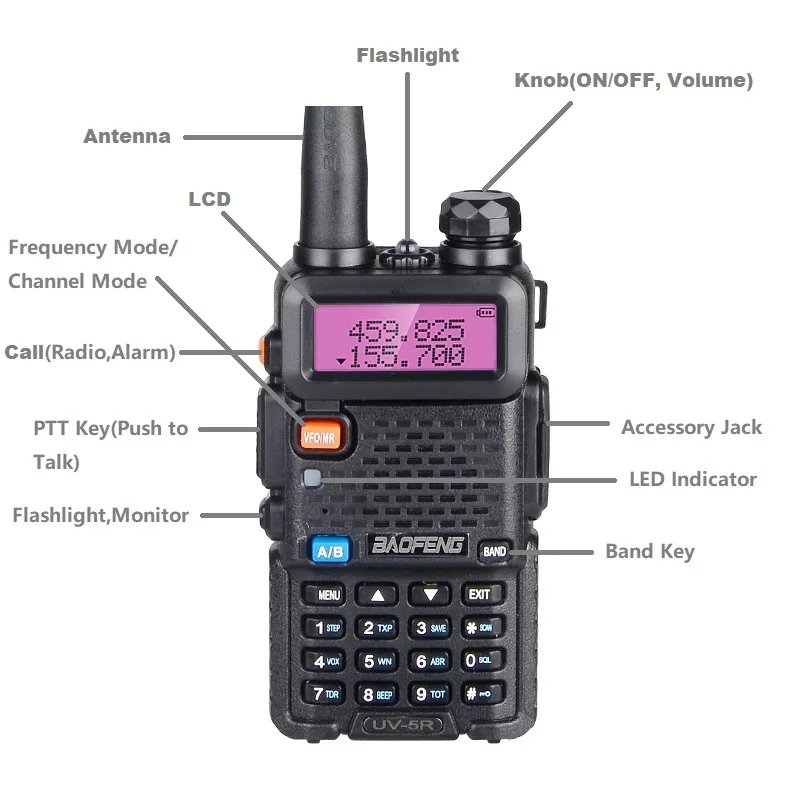 5 Вт Baofeng рация UV-5R двухстороннее радио профессиональная станция UV5R