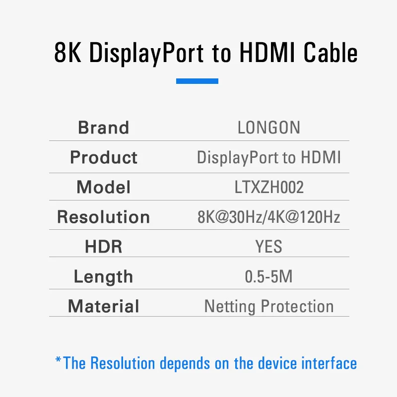Кабель DisplayPort/HDMI 2 1 8K 4K 120 Гц м | Электроника
