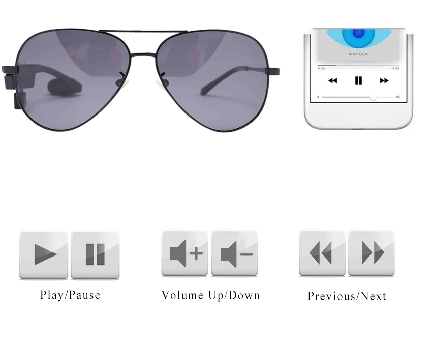 Conway Music Sunglasses Bluetooth Speaker Headset with Earphone Smart Audio Sun Glasses Pilot Polarized Lens for Women Men