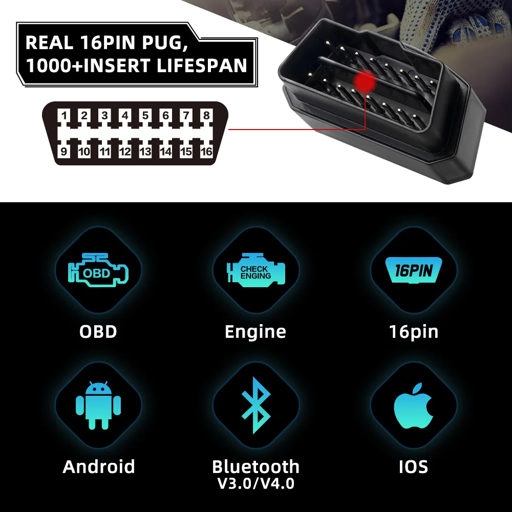 Vgate vlinker MC iCar Pro Bluetooth 4 0/WIFI OBD2 сканер для Android/IOS as icar2 ELM327 автоматический считыватель