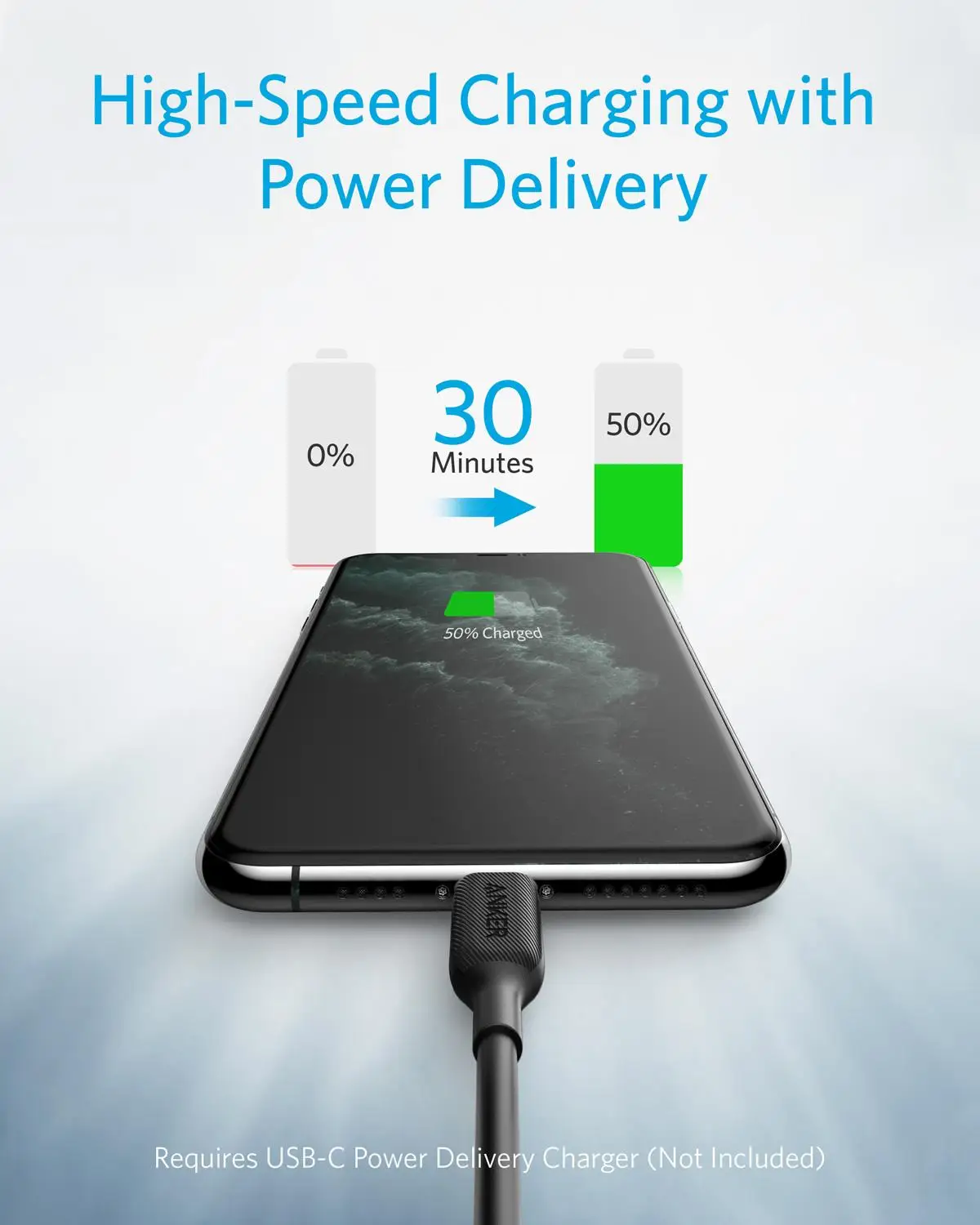 Кабель Anker с USB C на Lightning (3 фута) сертифицированный MFi кабель Powerline III для быстрой