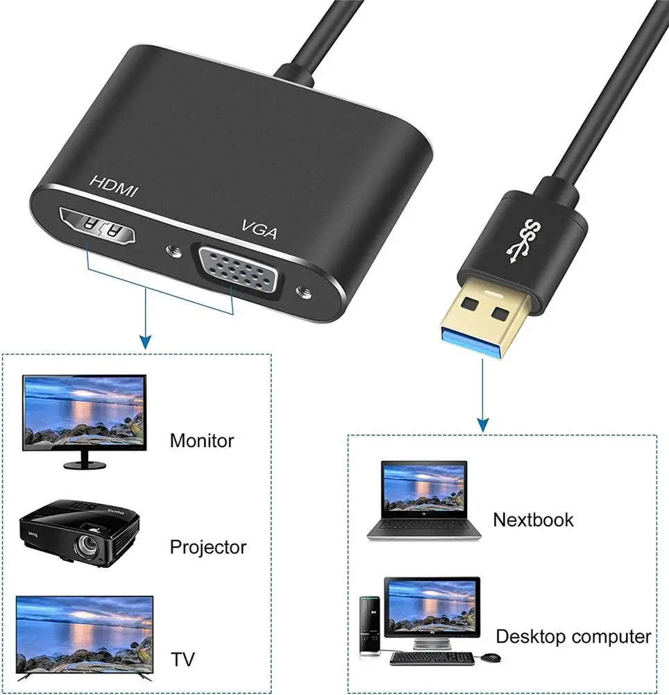 

Микро-USB к HDMI-совместимому 1080P HD ПК кабель VGA адаптер usb 3,0 HDMI-совместимый конвертер VGA двойной дисплей для Windows 7/8/10