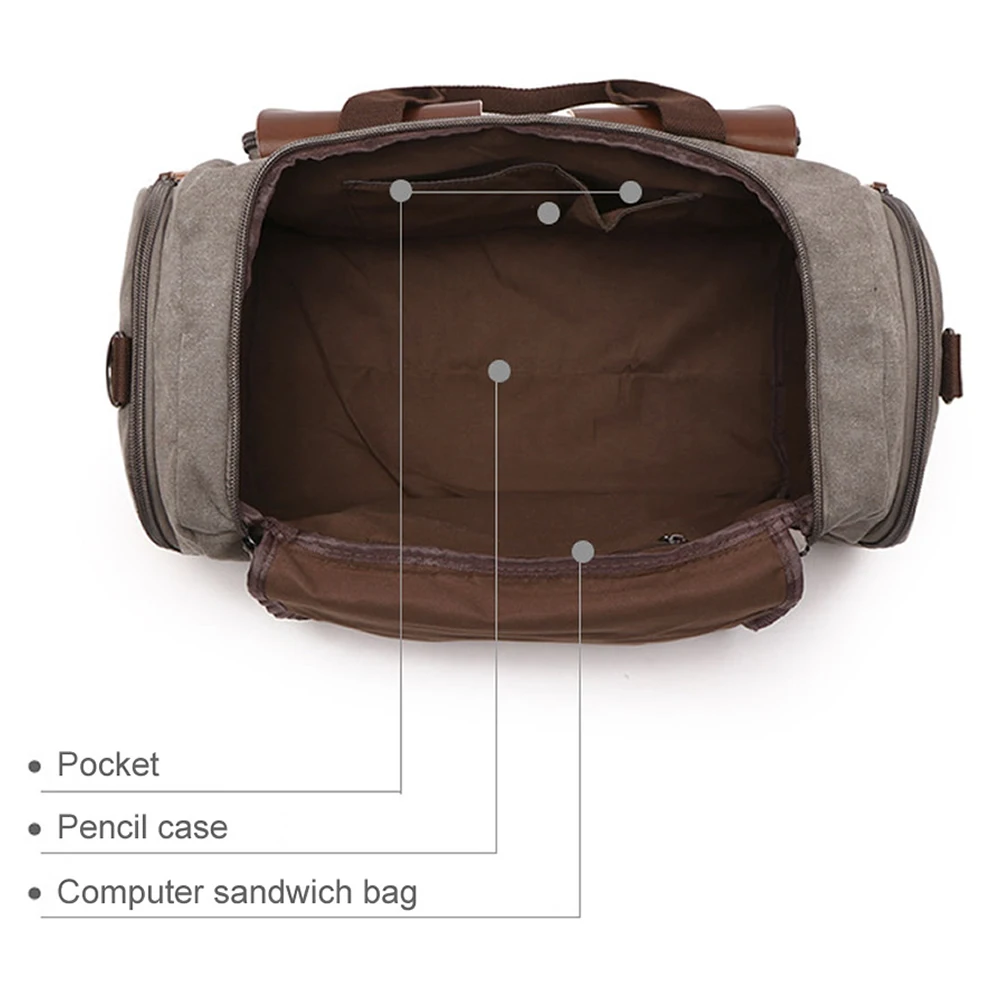 GNWXY European American Style Canvas Travel Bags Men Large Weekend Overnight Bag Multi-pocket Crossbody Bag  Dripshipping