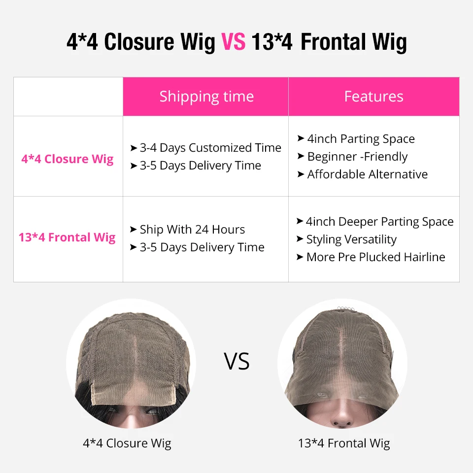 Парик на сетке спереди 13*4 бразильские волнистые предварительно выщипанные