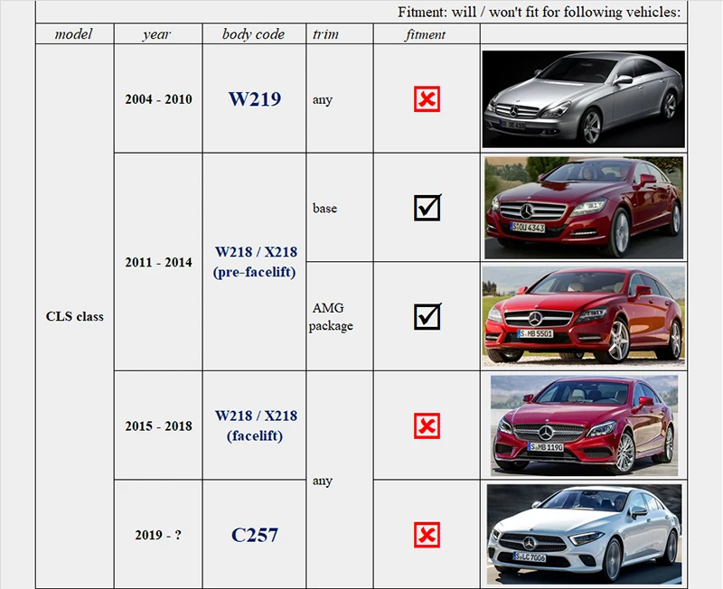 Бриллиантовая решетка для Mercedes CLS Class Benz W218 2011-2013 4 двери купе и X218 5 дверь стрельба тормоз Предварительно Подтяжка лица
