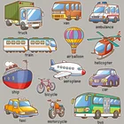 Термонаклейки с надписью термос для детей