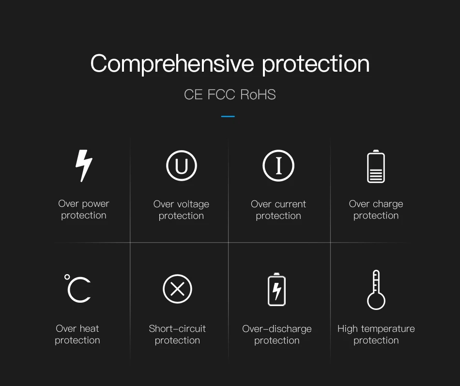 Baseus мульти 4 порта USB Автомобильное зарядное устройство несколько 5.5A турбо Быстрая автомобильная зарядка USB зарядное устройство для iPhone X samsung Xiaomi Мобильный телефон