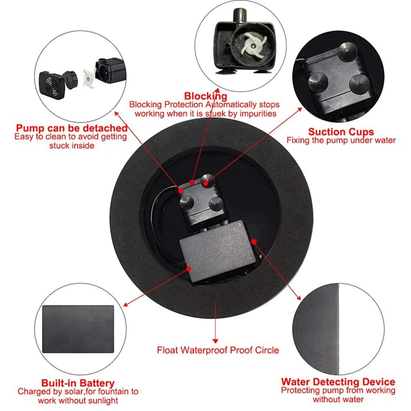 Солнечный сад фонтан погружной Бесщеточный Водяной насос птица ванна пруд полив