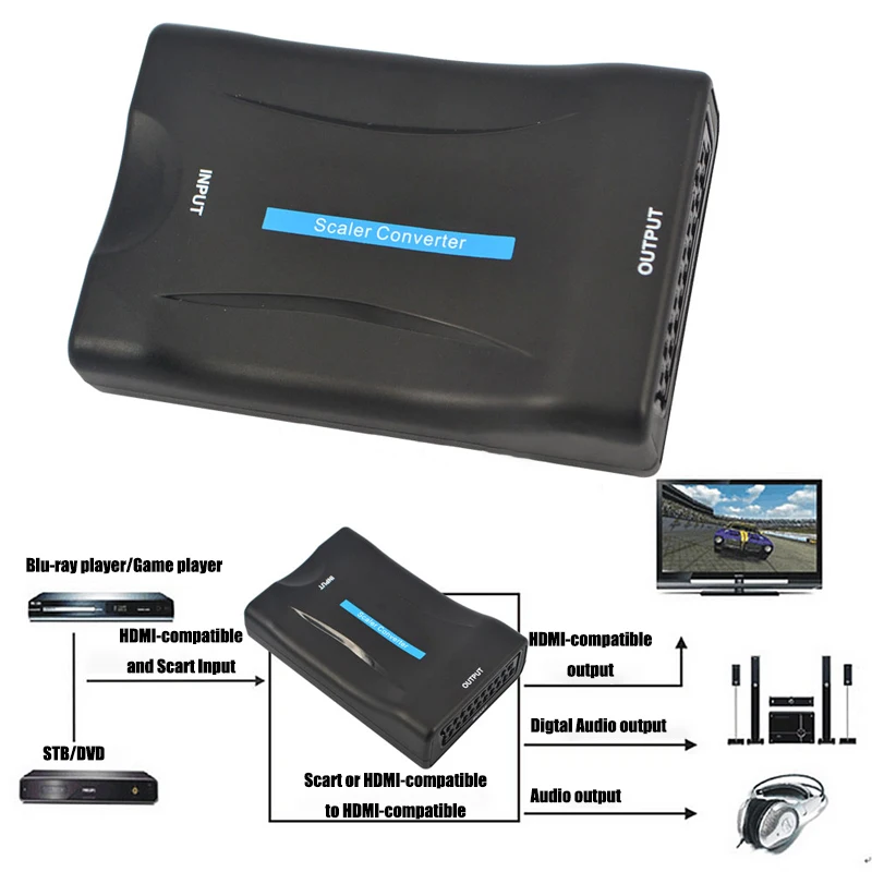 1080P SCART К HDMI совместимый Видео Аудио кабель Signa AV адаптер для смартфона HD TV DVD Sky Box STB
