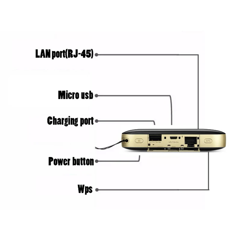 HUAWEI Router E5885Ls-93a cat6 300Mbps wifi sim card Ethernet 6400mah Power Bank Battery 4G LTE Hotspot wireless Access Point