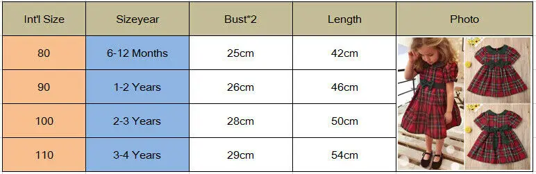 Рождественское красное хлопковое платье принцессы в клетку для маленьких