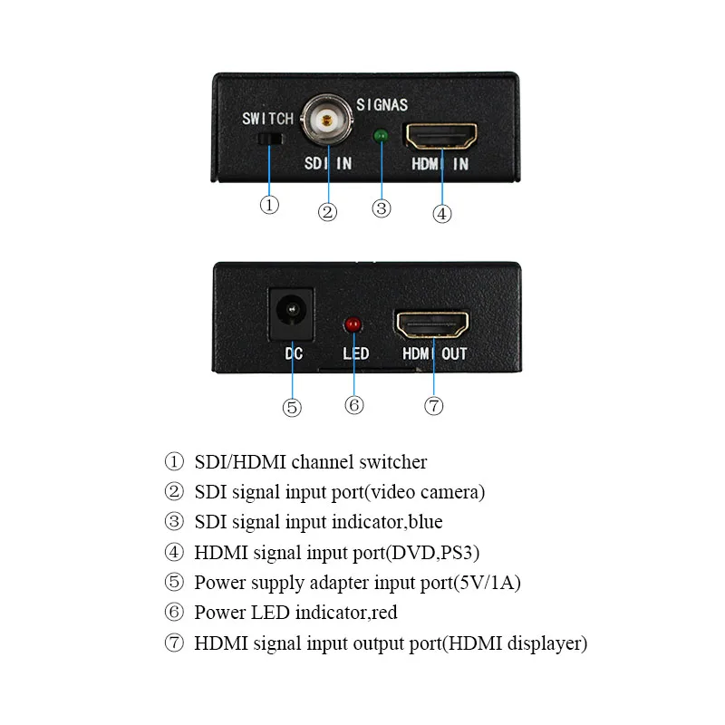 HDMI + SDI To видео и аудио конвертер адаптер Поддержка SD/HDMI-SDI/3G-SDI в выход Loopout 1080P