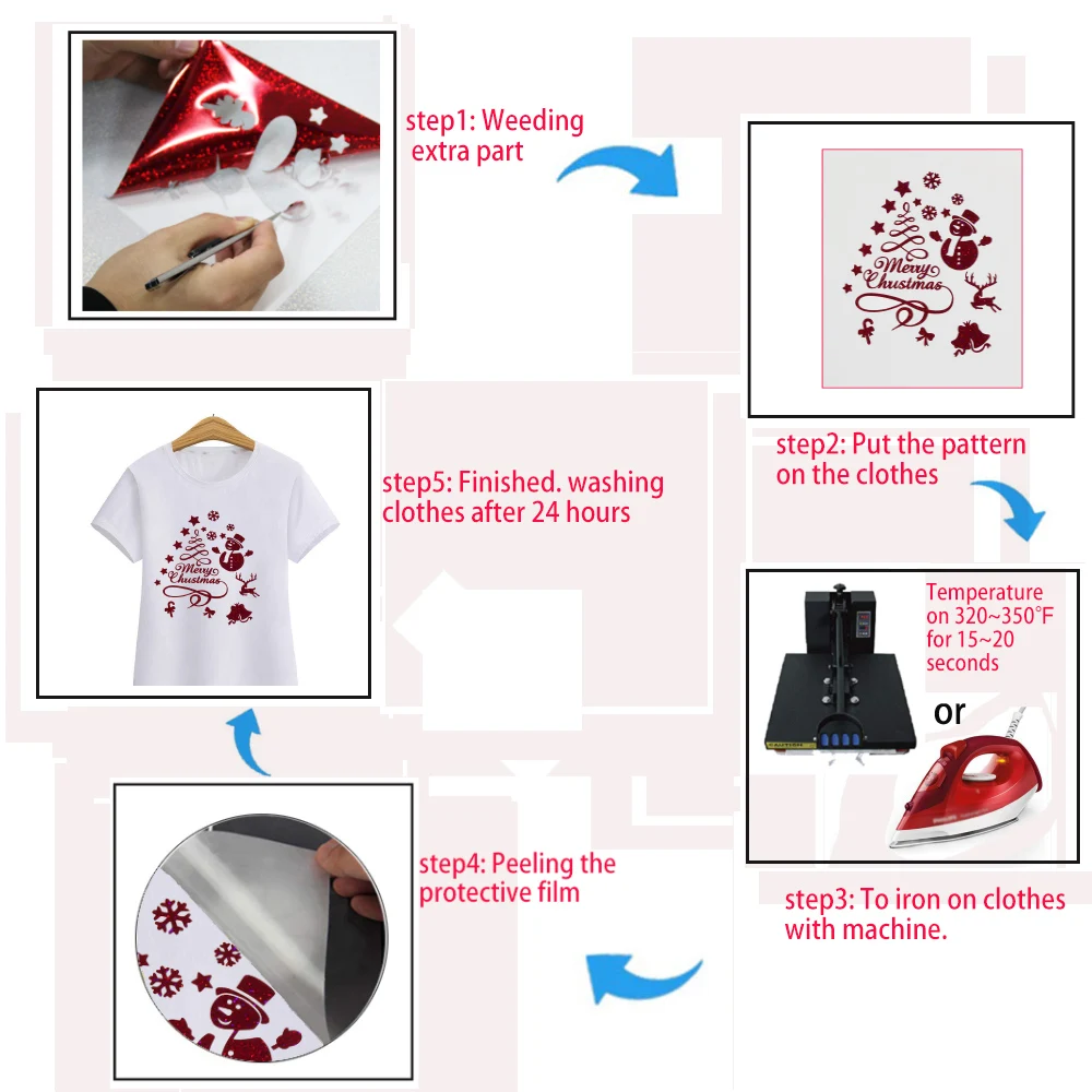 Круглый мульти Радужный голографический ПУ HTV теплопередача виниловая железная