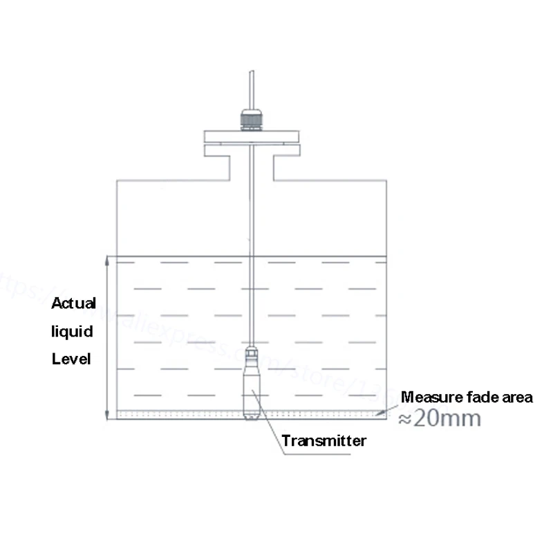 1m 2m 3m 4m 5m liuquid level sensor water depth transmitter 0-5V output 24VDC power supply | Инструменты