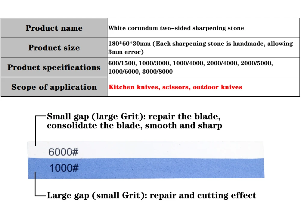 Профессиональный точильный камень для ножей шлифовальный водный кухонный
