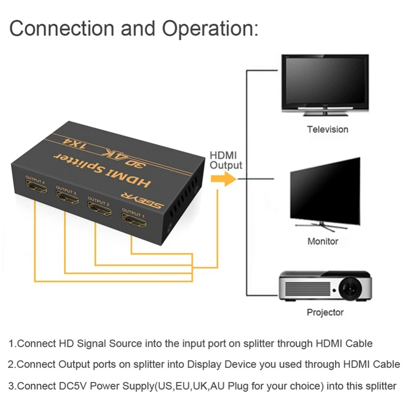 Разветвитель 4K HDMI 1x4 SGEYR 4 порта 1 Divisor в выхода разветвитель с поддержкой @ 30 Гц 3D 1080P