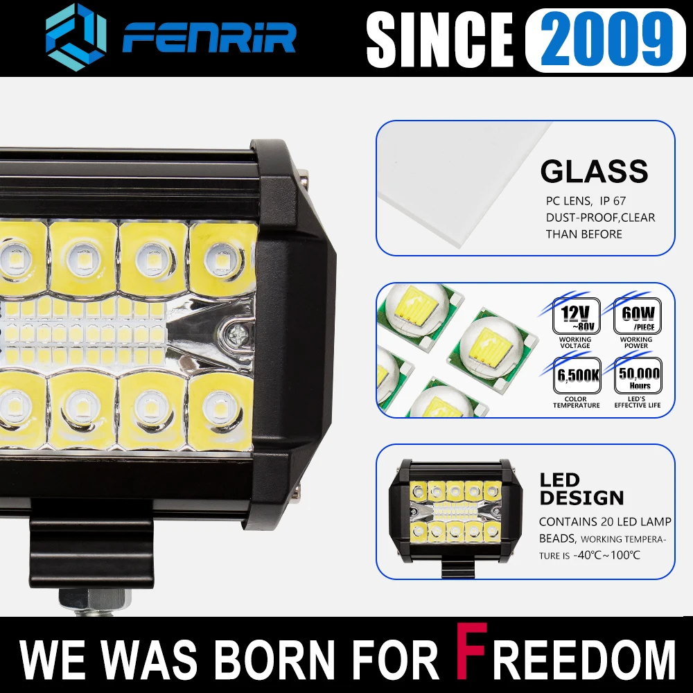 Автомобильная светодиодная панель аксессуары для внедорожника светильник 12 В