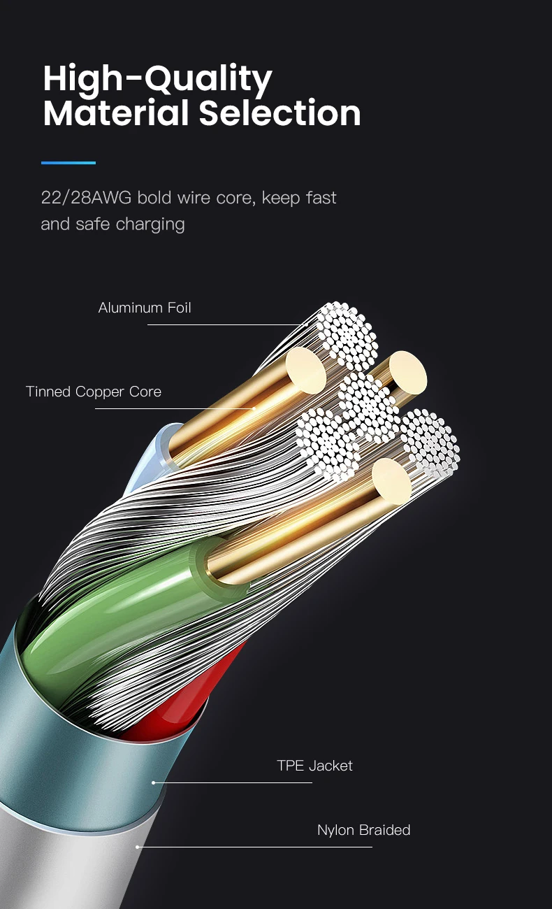 IONCT 3A Магнитный зарядный кабель для быстрой зарядки для iPhone Xiaomi samsung Android мобильный телефон магнит type C Micro USB кабель для передачи данных
