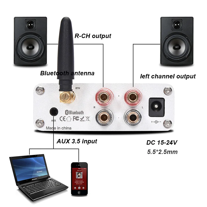 Lusya TPA3116 QCC3003 Bluetooth 5,0 HiFiPower усилитель 50 Вт* 2 канальный домашний аудио усилитель с регулировкой высоких частот I4-005-6-7