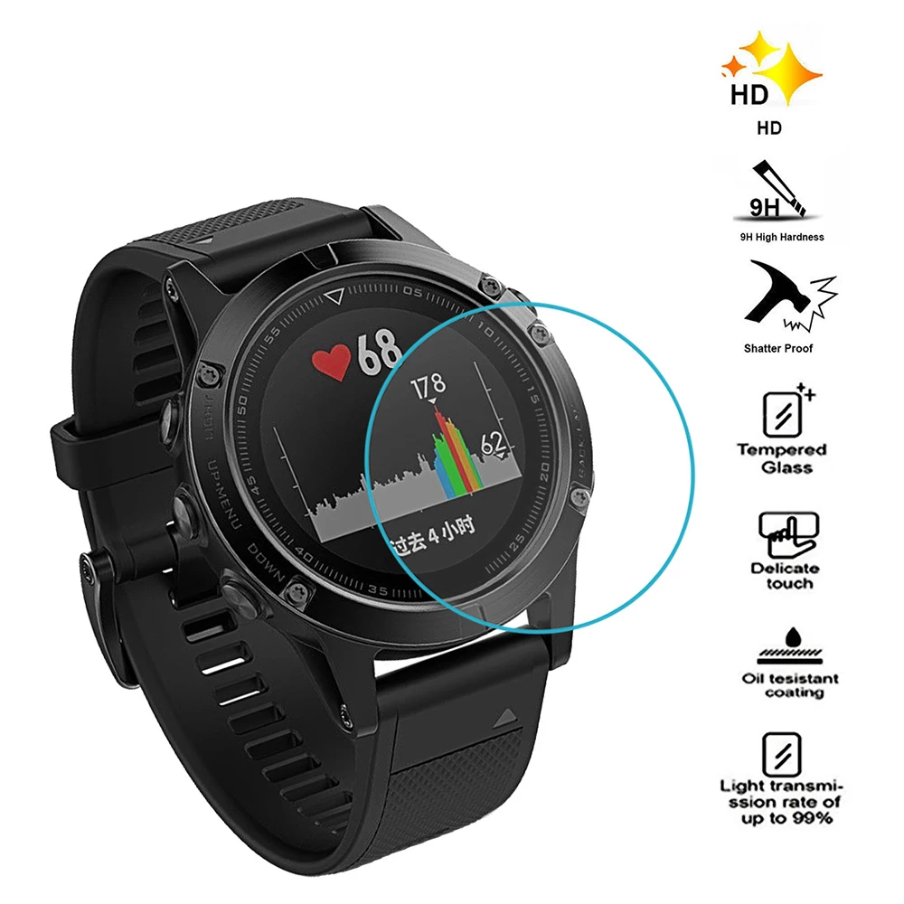 Защитное закаленное стекло Gosear 9H для смартфонов Garmin Fenix 5 5S S Fenix5 Fenix5S S|film for glass|film