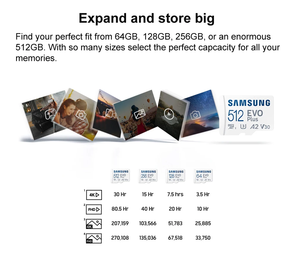 SAMSUNG карта памяти Micro SD 128 ГБ 256 32 64 | Компьютеры и офис